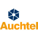 Auchtel Products logo