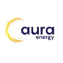 Aura Energy logo