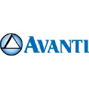 AVANTI INTERNATIONAL ACQUISITIONS L logo