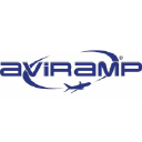 AVIRAMP LTD logo