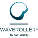 AW Energy logo