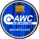 American Wire logo