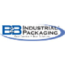 B2B Industrial Packaging logo