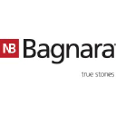 Bagnara logo