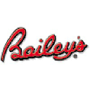 Baileys logo