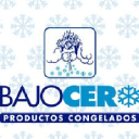 Productos Congelados Bajo Cero logo