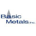 Basic Metals logo