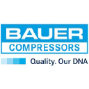 Bauer Compressors logo