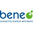 Beneo logo