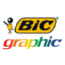 Bic logo