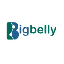 Big Belly logo