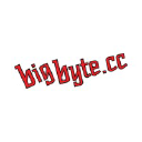 BRIG LTD logo