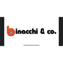 Binacchi logo