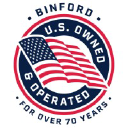 Binford Supply logo