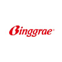 Binggrae logo