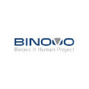 Binovo logo