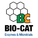 BIO-CAT INC logo