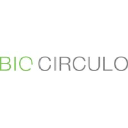 Biocirculo logo