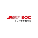 BOC International logo