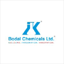 Bodal Chemicals logo