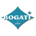 Bogati Urn logo