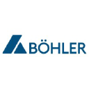 Bühler logo