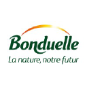 Bonduelle logo