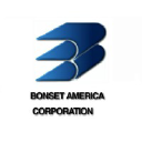 Bonset America logo