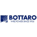 Bottaro logo