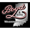 BOYD AND SONS MACHINERY LLC logo