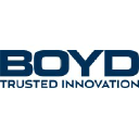 Boyd Corporation logo