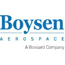 Boysen logo