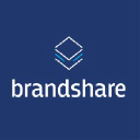 Brandshare logo