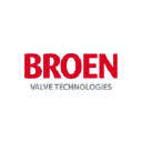 Broen logo