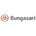 Bungasari Flour Mills logo