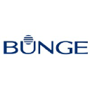 Bunge Oils logo