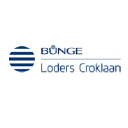 Bunge Loders Croklaan logo