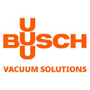 BUSCH MANUFACTURING, LLC516 A logo