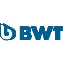 BWT Aqua logo