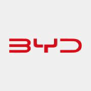 BYD Auto logo