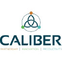 Caliber Packaging logo