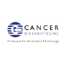 Cancer Diagnostics logo