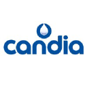 Candia logo