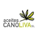 Aceites Canoliva logo