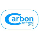 Carbon Activated logo