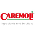 Caremoli logo