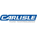 CARLISLE FLUID TECHNOLOGIES UK LTD logo