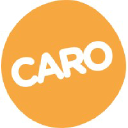 Caro Nut Company logo