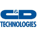 C&D TECHNOLOGIES REYNOSA, logo