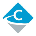 Ceronas logo